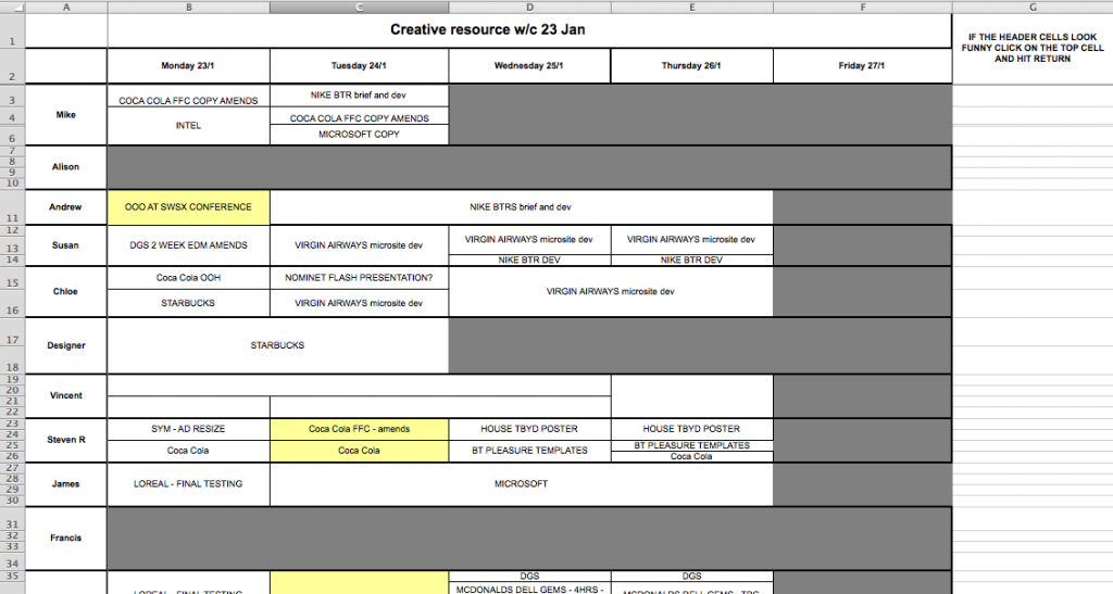 Resource scheduling spreadsheet