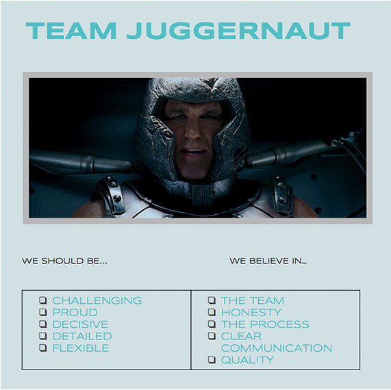 Sample of team working agreement