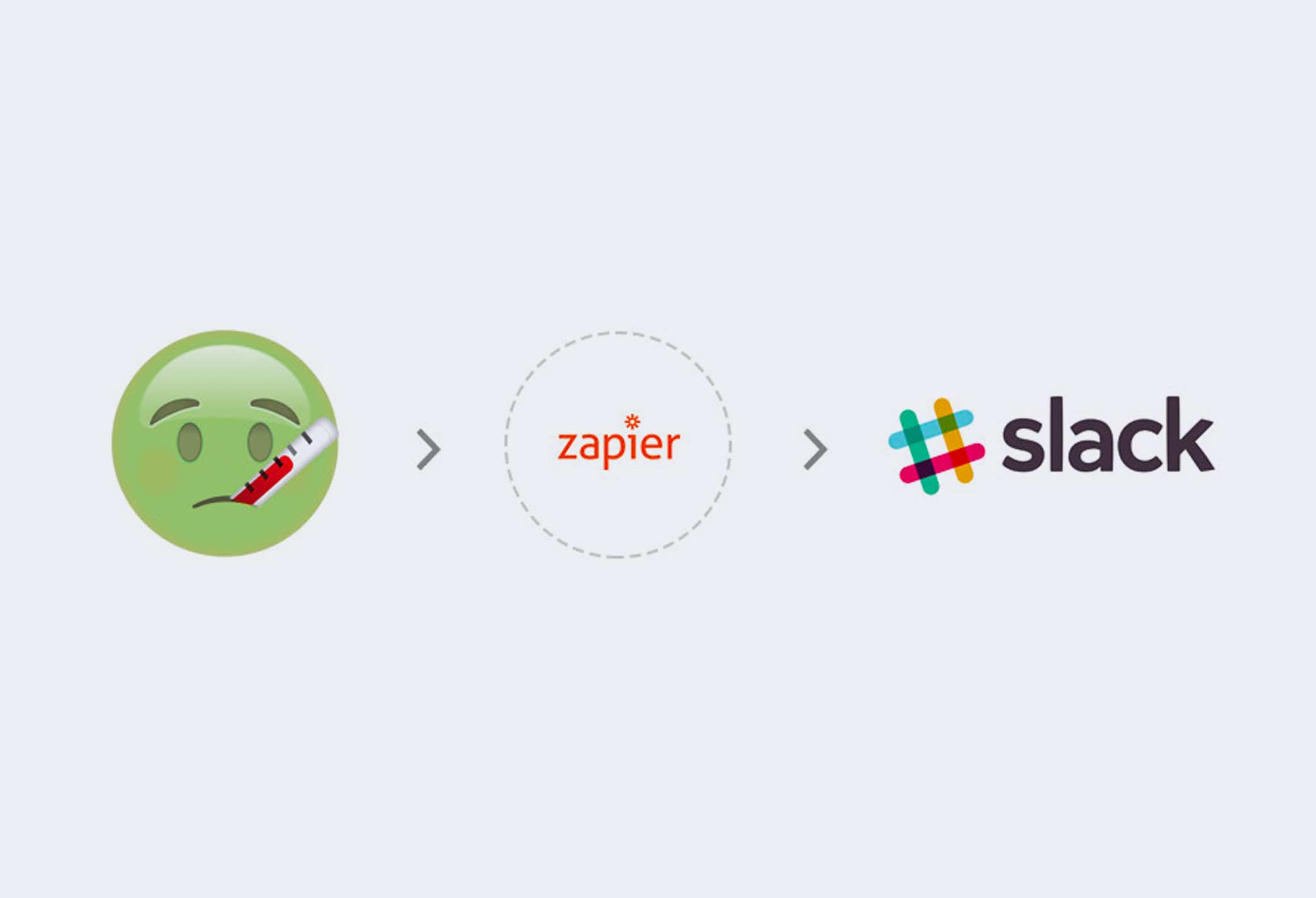 Reporting sickness absence notifications to Slack using Zapier