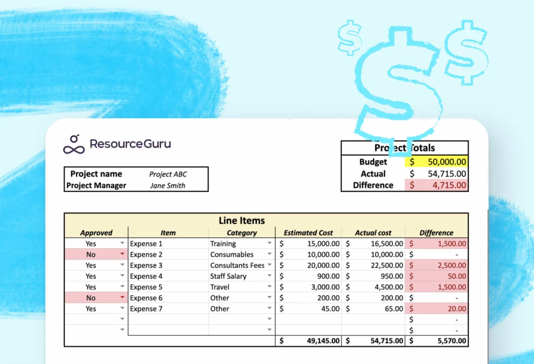 Project budget template