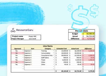 Project budget template