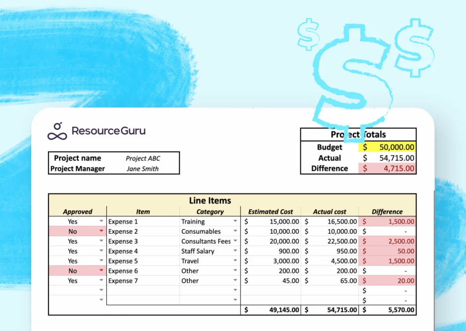 Project budget template