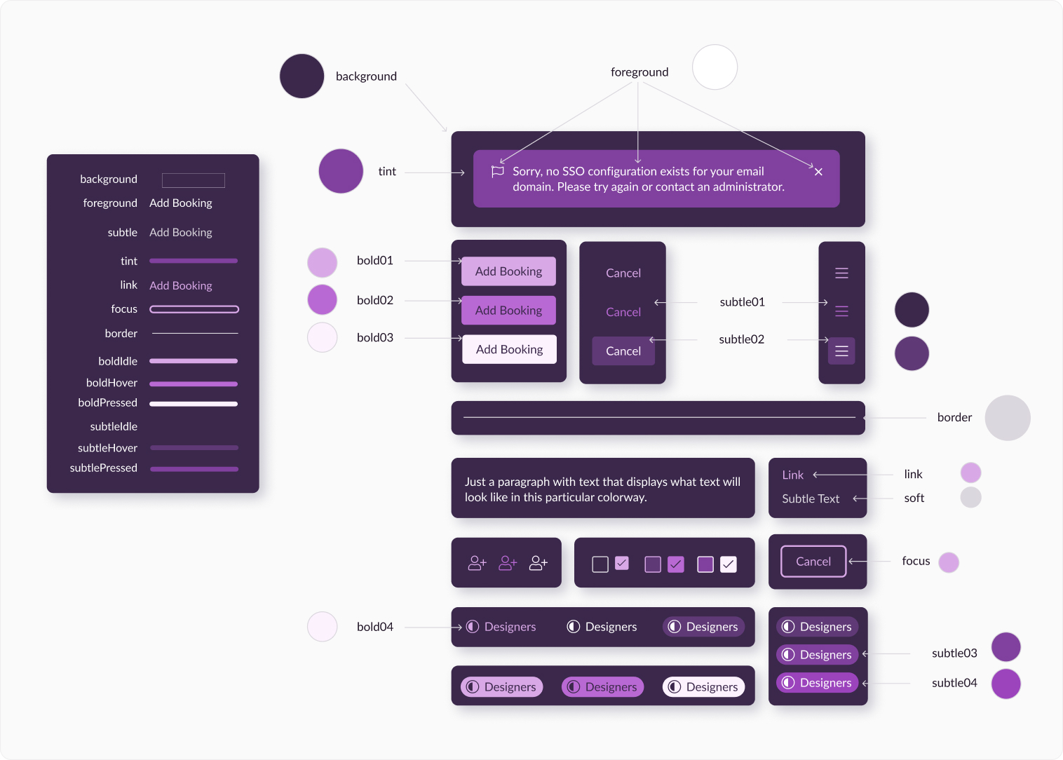 design system