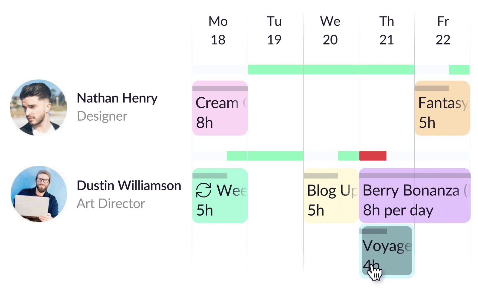 resource guru drag and drop scheduling