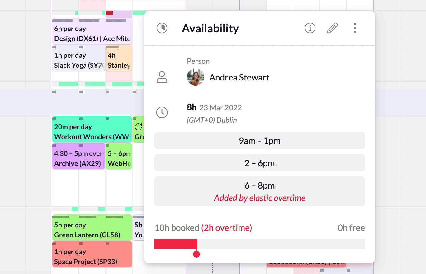 resource planning tool elastic overtime