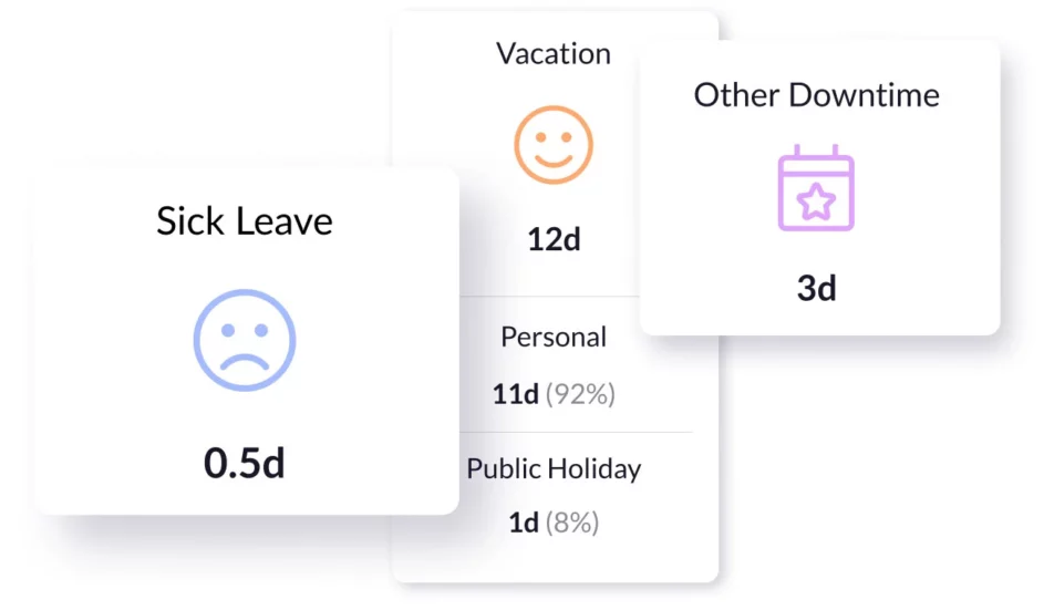 resource guru time off tracking