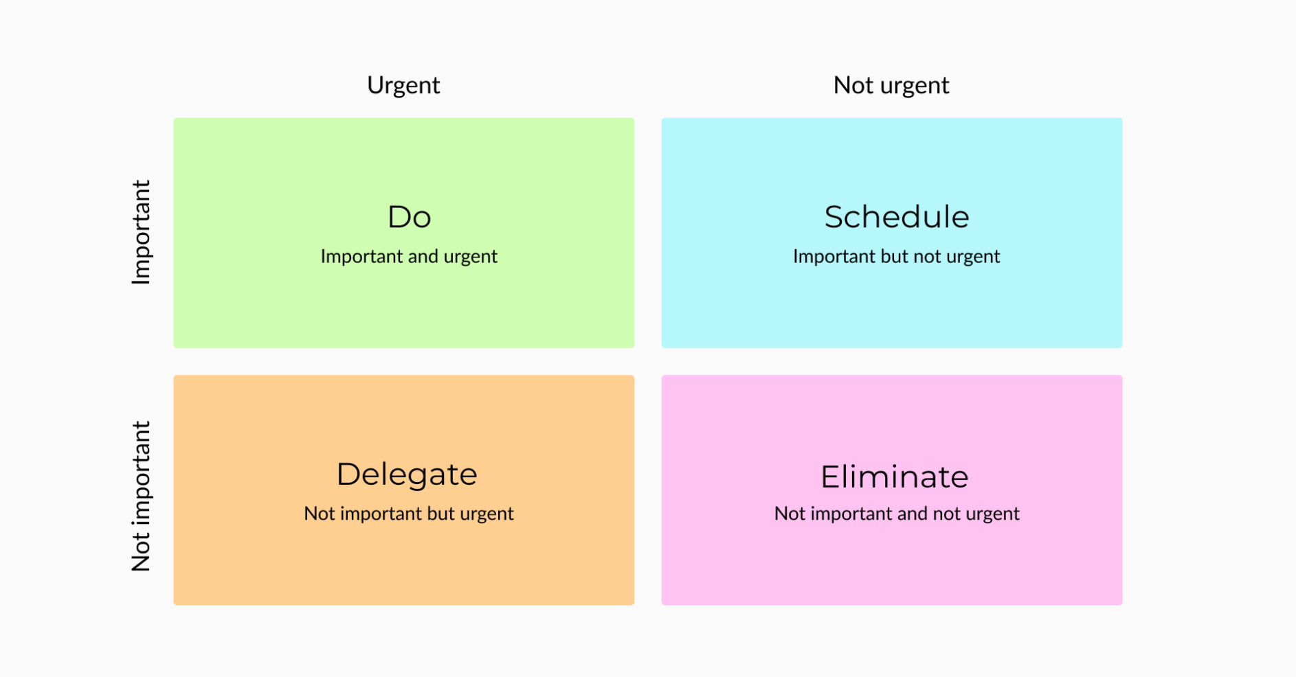 Workload planning: A complete guide