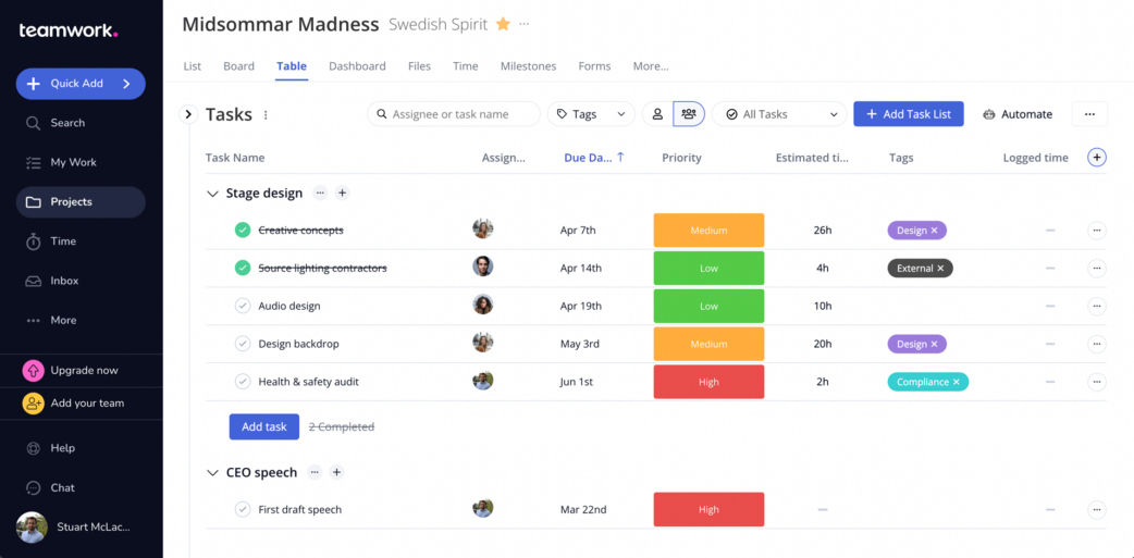 Best Project Scheduling Software in 2024 | Resource Guru