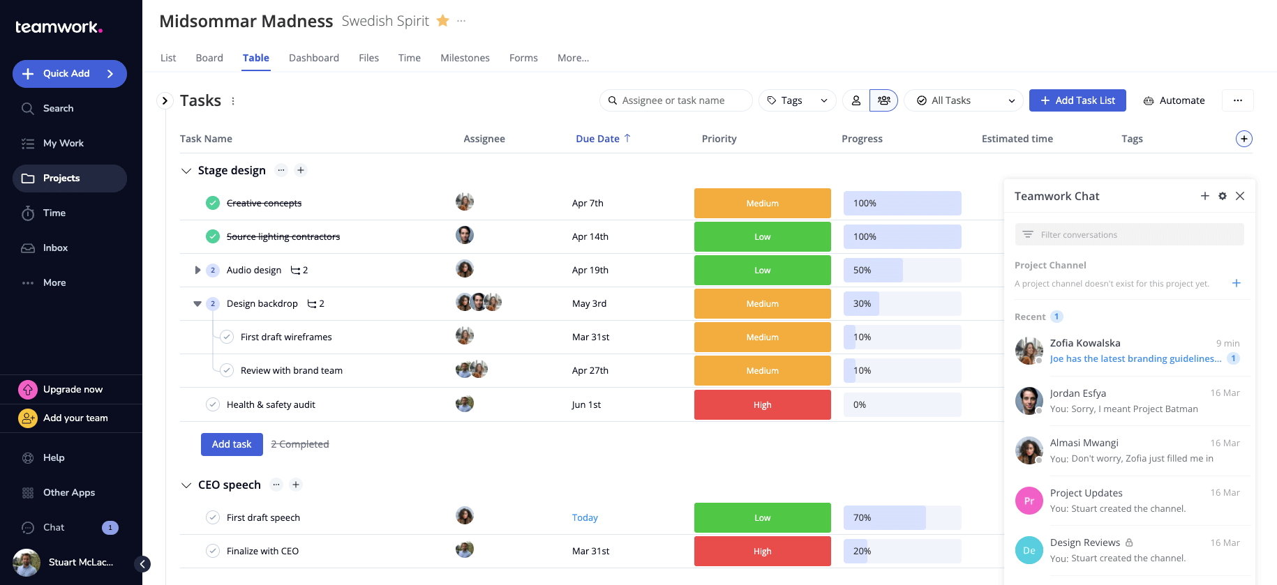 teamwork task assignment