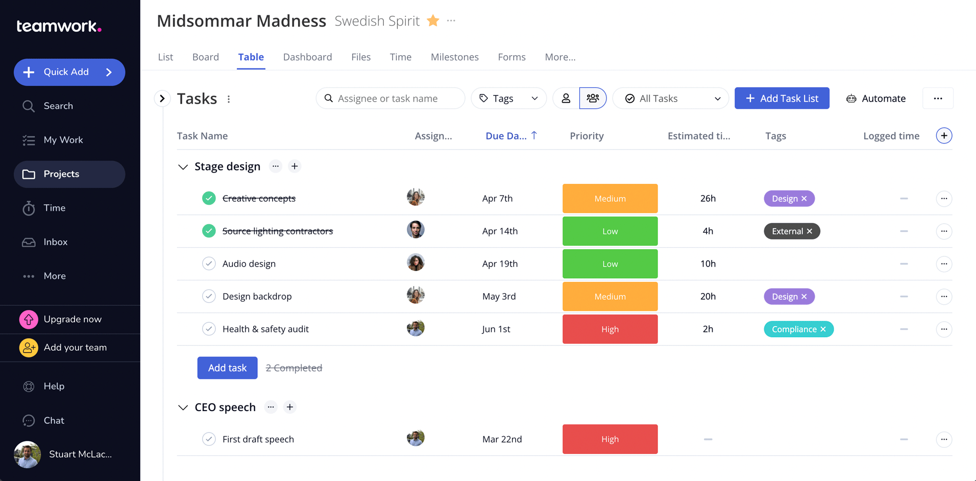 teamwork project scheduling software