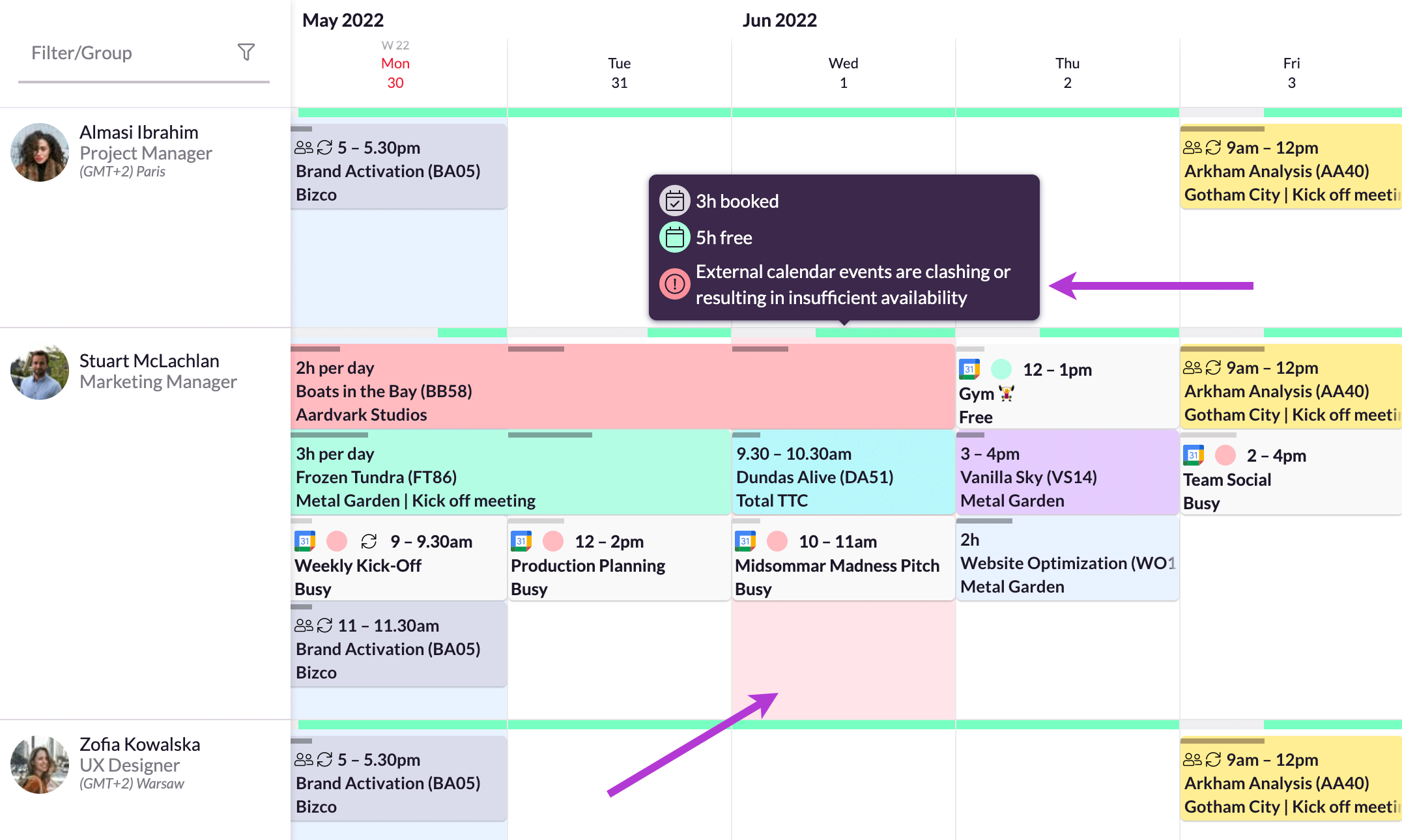 availability issue external meeting