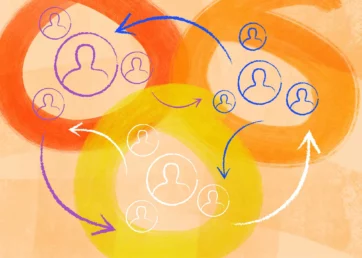 human resource planning processes