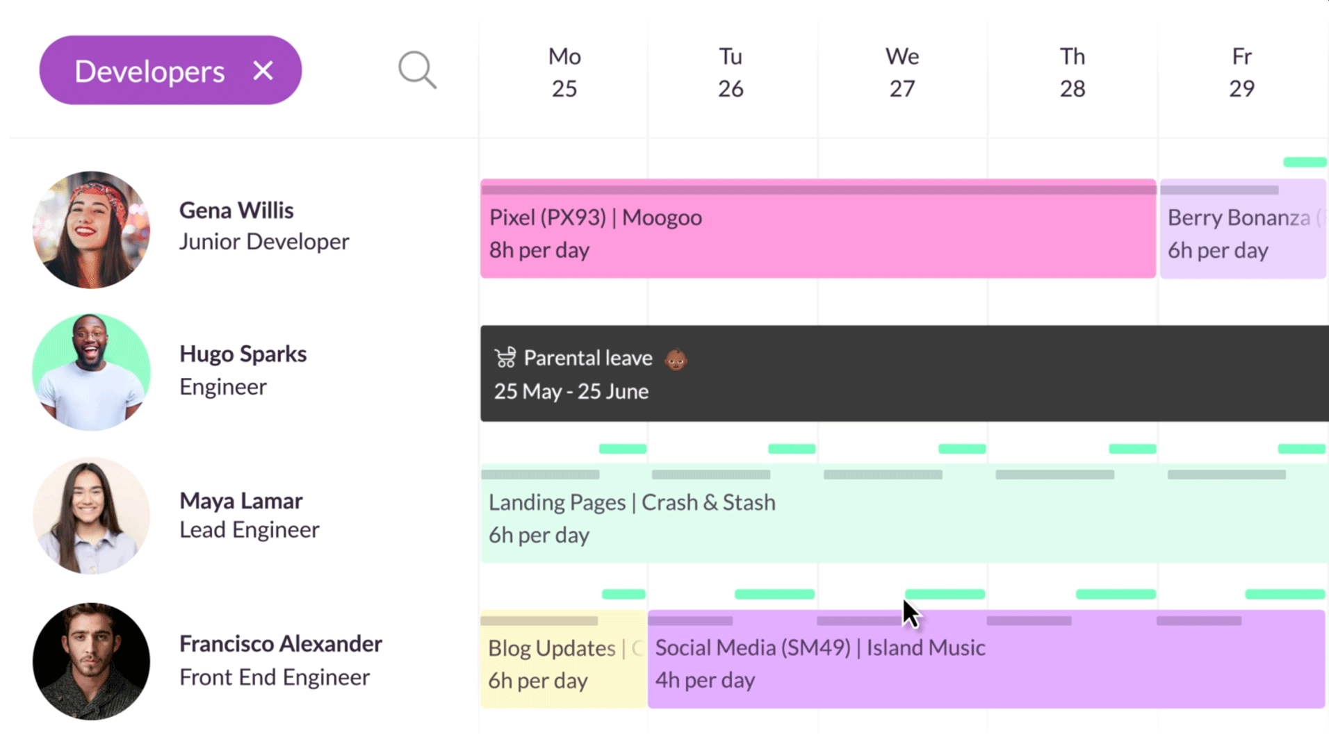 accounting for time off in human resource planning processes