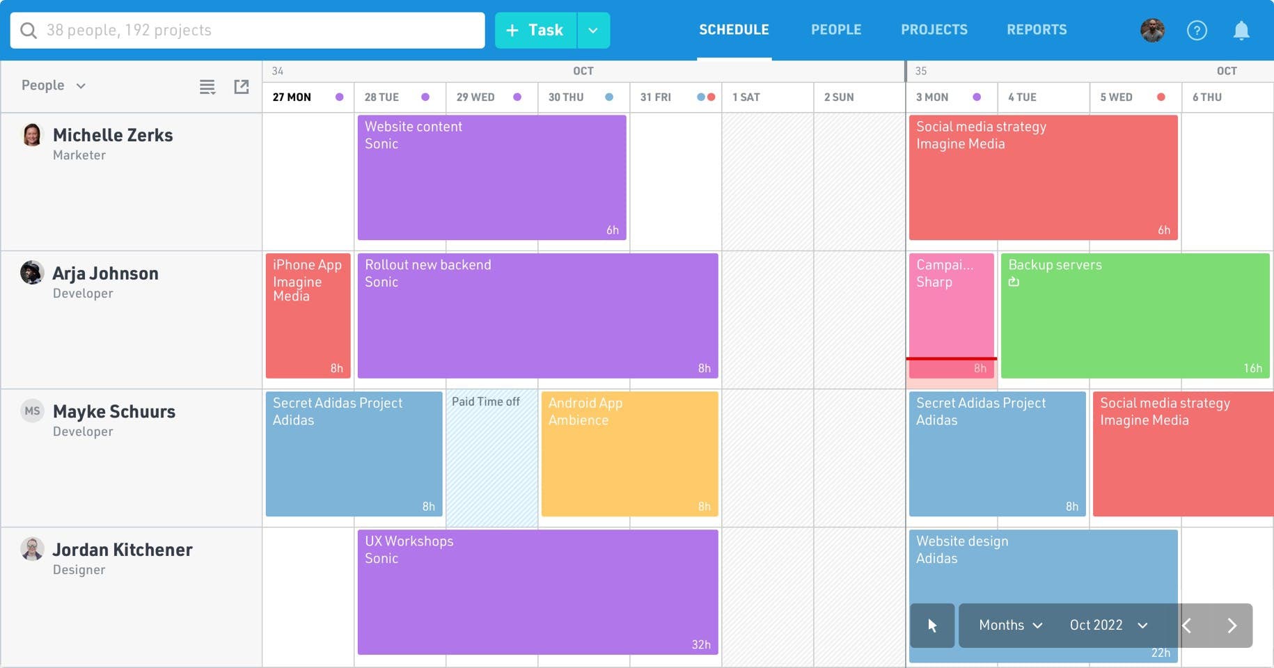 float scheduling