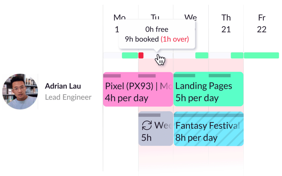 Solve overallocation issues