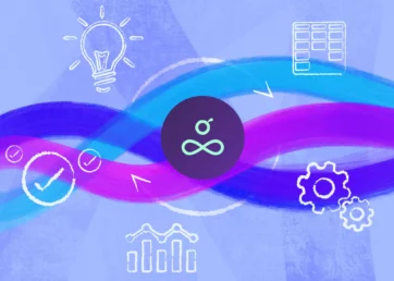 Icons representing the five stages of the project life cycle: initiation, planning, execution, monitoring, closure.