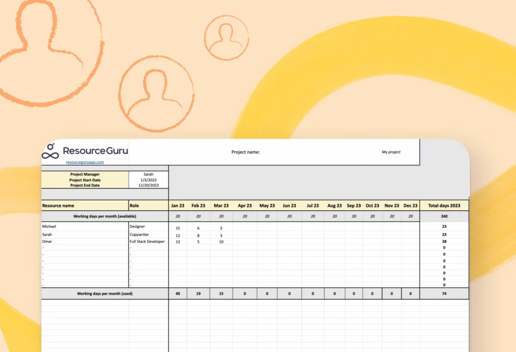 Resource capacity planning template in Google Sheets