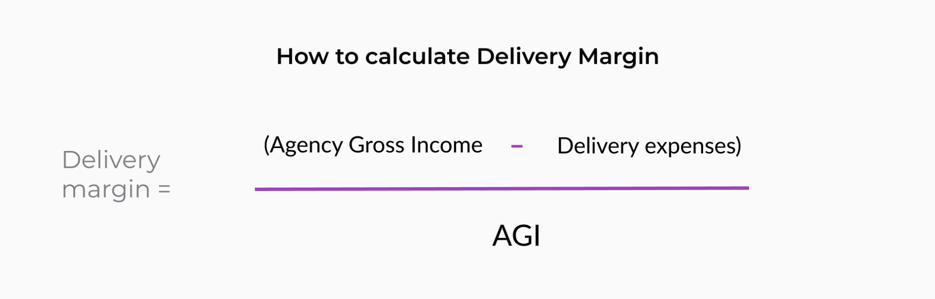 Agency efficiency 5 steps to boosting your agency’s bottom line