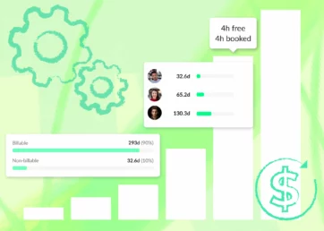 how to scale an agency