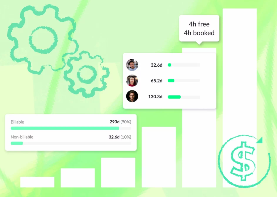 how to scale an agency