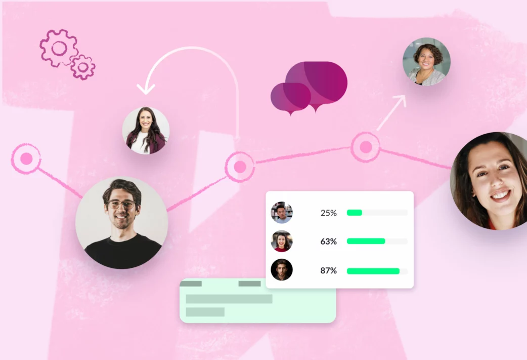 Agency process involving multiple steps and people