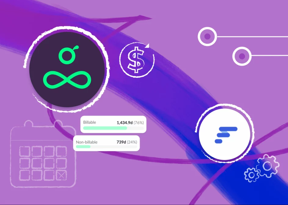 resource guru vs float