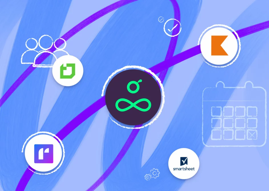 Float alternatives including Resource Guru, Kantata, Runn and others