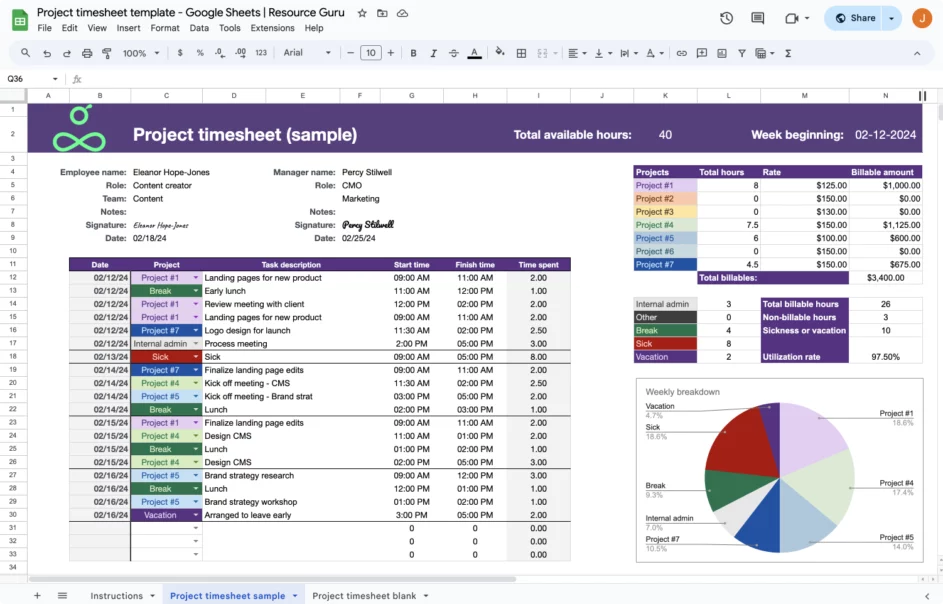 A colorful Google Sheets spreadsheet showing a project timesheet template