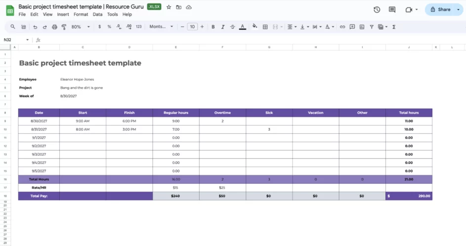 A project timesheet example in Google Sheets, where employees can enter how many hours they worked each day on a specific project.