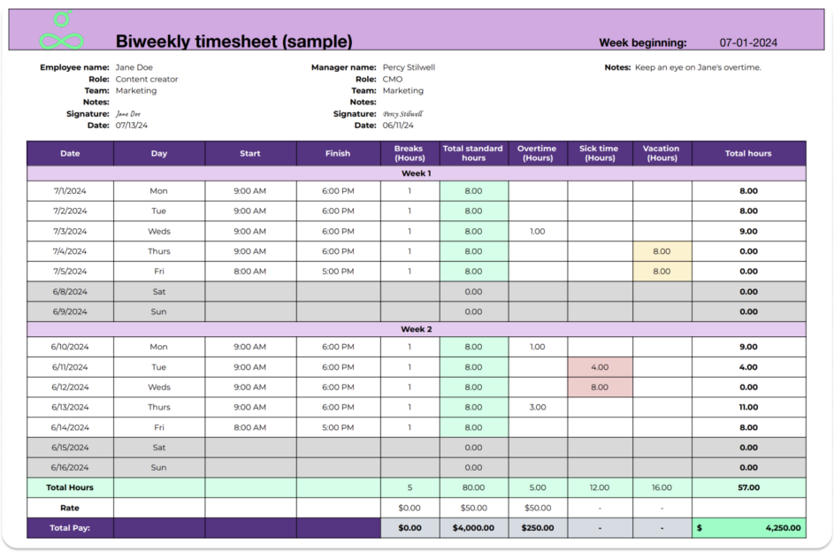Biweekly timesheet templates: Free download, multiple formats