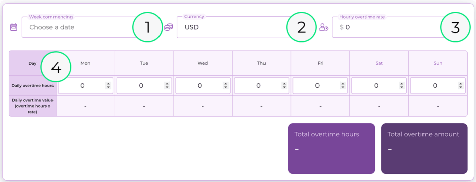 Overtime calculator inputs.