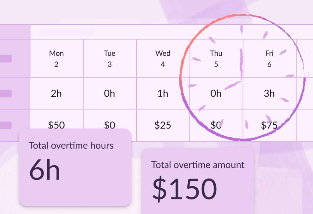 Decorative image showing the overtime calculator with total overtime hours and amounts.