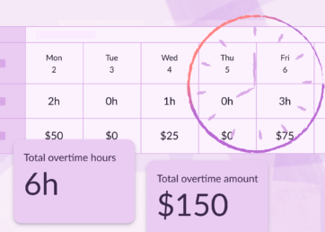 Decorative image showing the overtime calculator with total overtime hours and amounts.