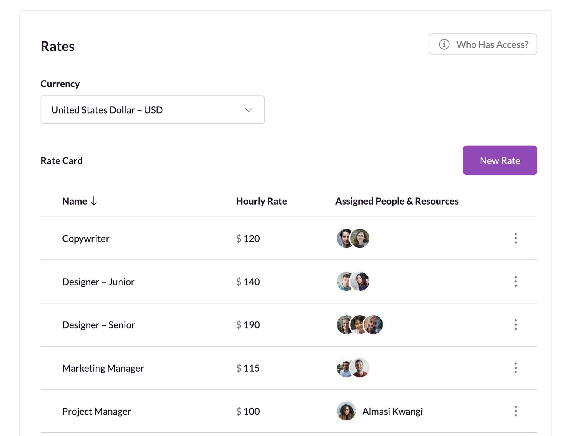 The rate card on Resource Guru with editable fields for “Name” and “Hourly Rate”
