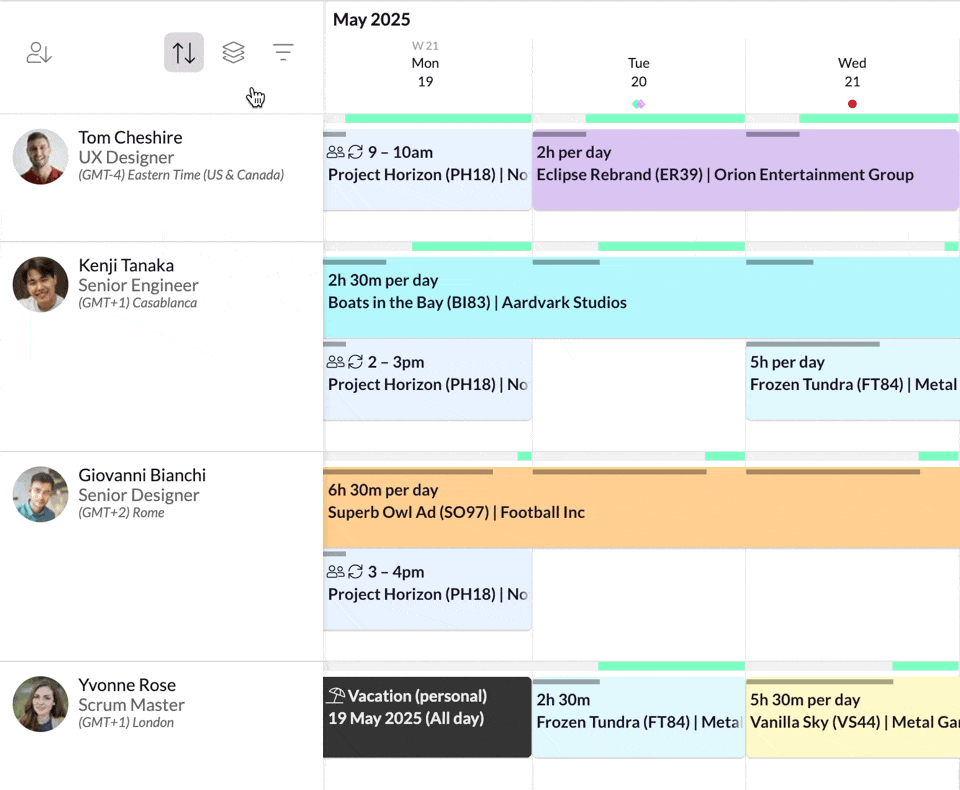 Grouping resource placeholders together in the Resource Guru Schedule
