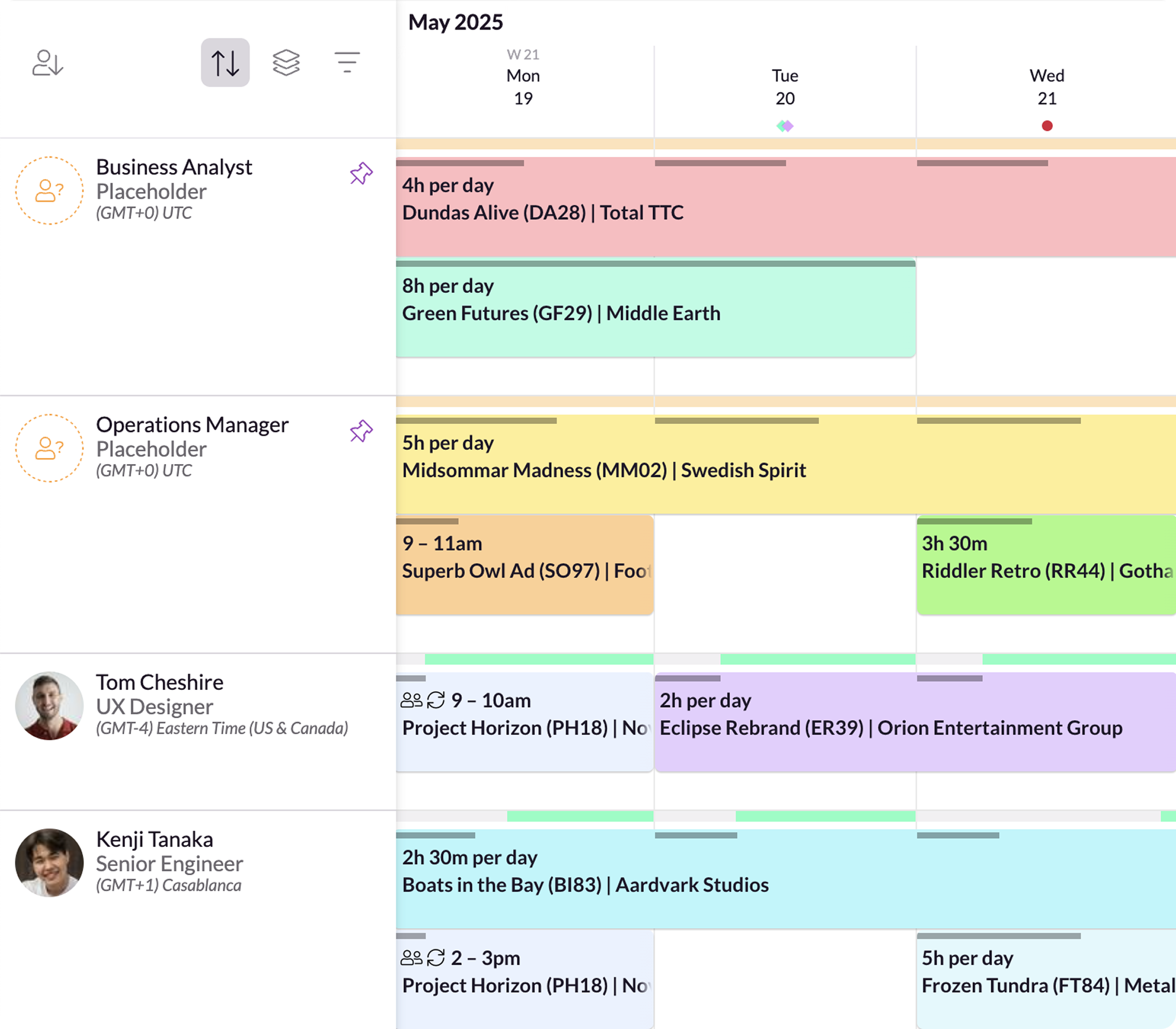 Resource placeholders with project work assigned in the Resource Guru Schedule