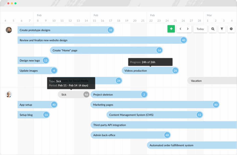 Everhour schedule screenshot.