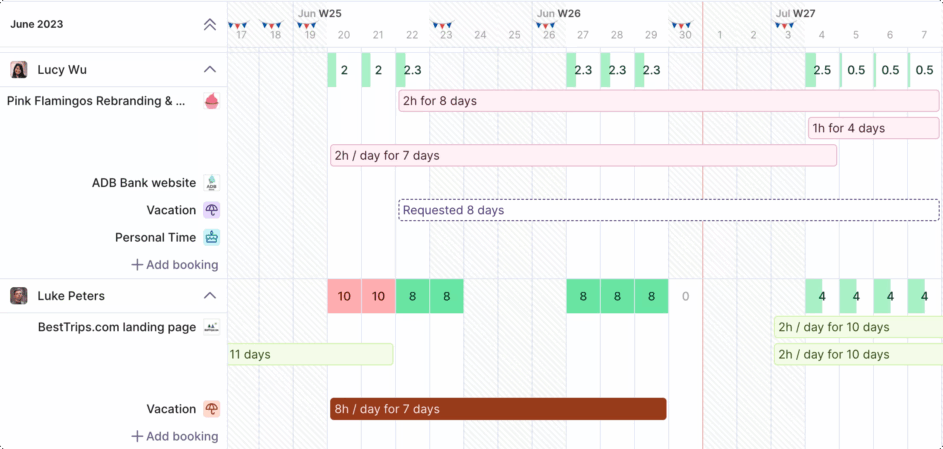 Productive schedule screenshot.