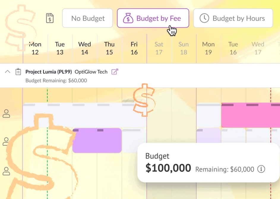 Project budgets on Resource Guru illustration.