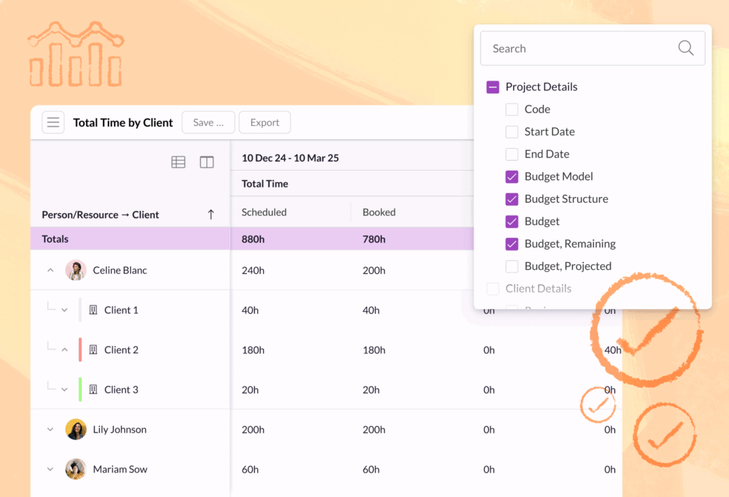 Resource Guru beta reports showing the default report and a selection of column options