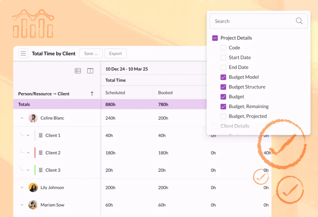 Resource Guru beta reports showing the default report and a selection of column options