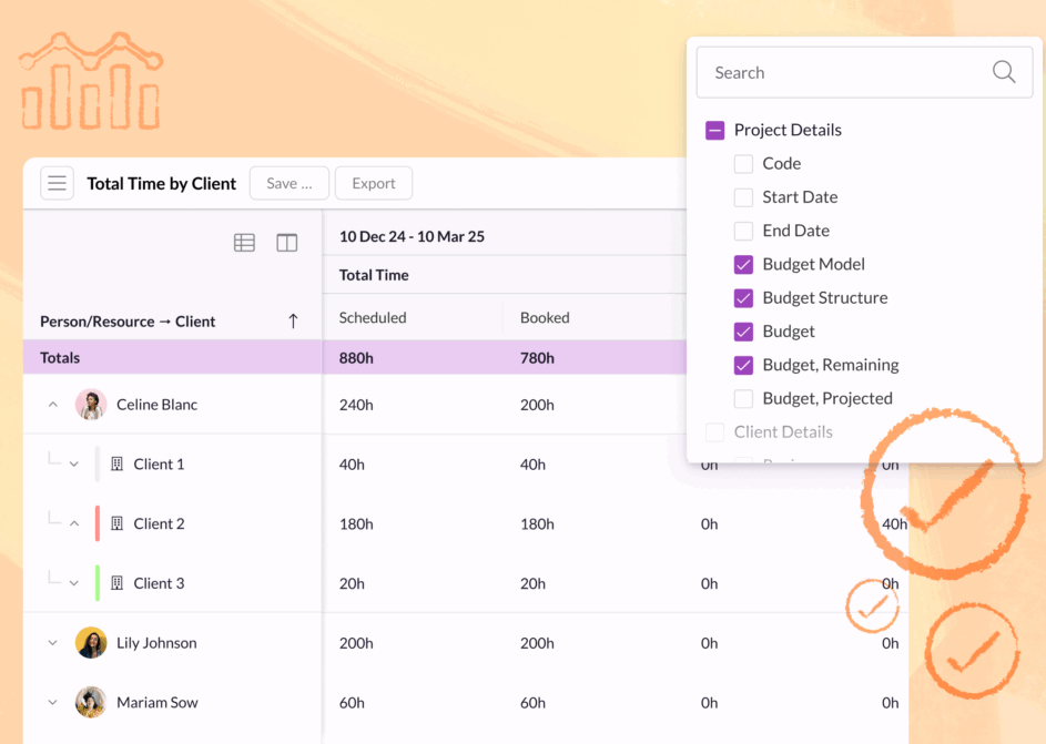Resource Guru beta reports showing the default report and a selection of column options