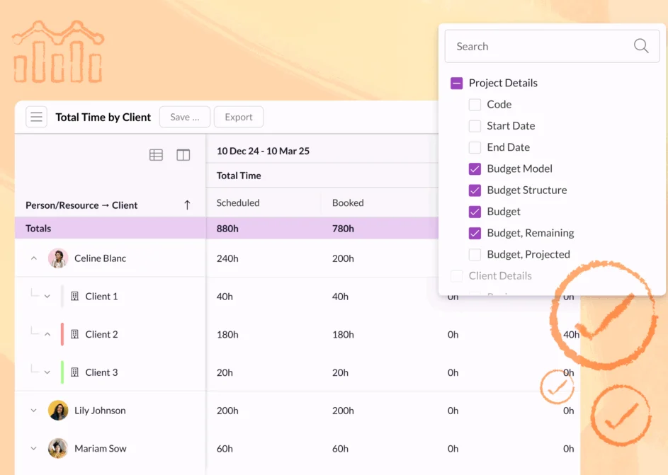 Resource Guru beta reports showing the default report and a selection of column options