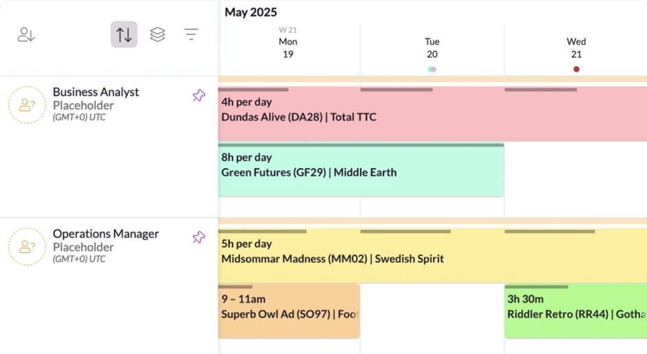 Resource Guru placeholders.