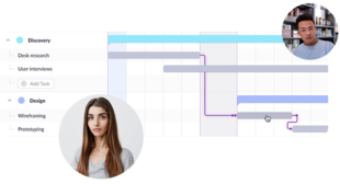 Resource Guru Gantt chart with team avatars decorating it.