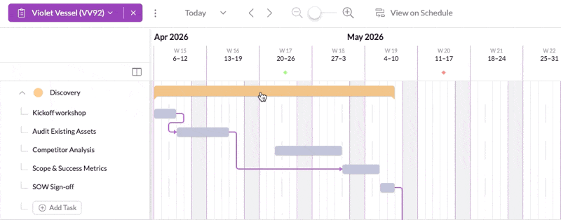 Dragging a Gantt chart phase across a timeframe in Resource Guru. 