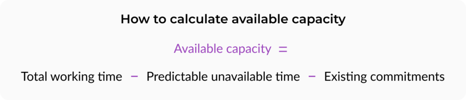 Available capacity formula.
