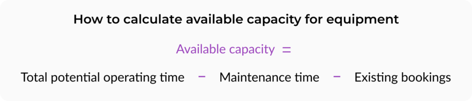 Available capacity formula for equipment and vehicles.