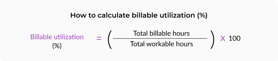 Billable utilization formula.