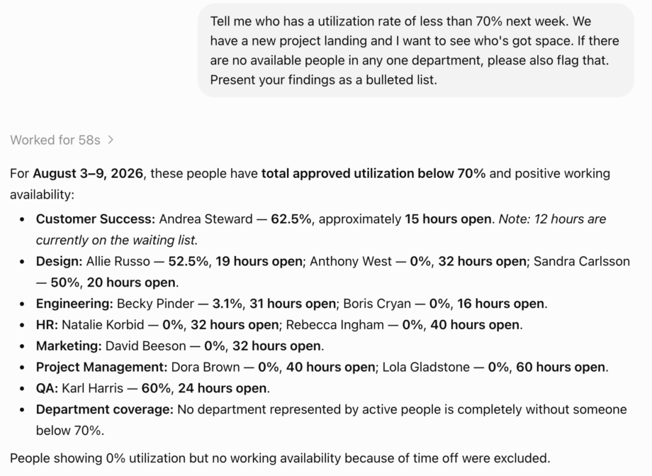 A breakdown of staff with low utilization rates as recorded in Resource Guru, surfaced in ChatGPT via the MCP server.